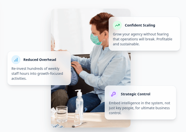 For Agency Owners & Directors